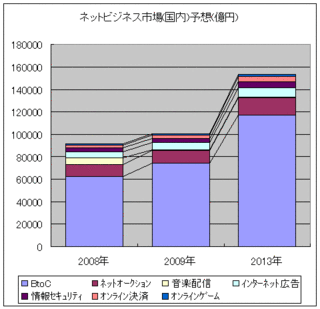 Gn-20081218-09 Gn-20081218-09